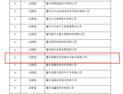 喜报 | 微客巴巴入选2019年度重庆市重点软件和信息服务企业